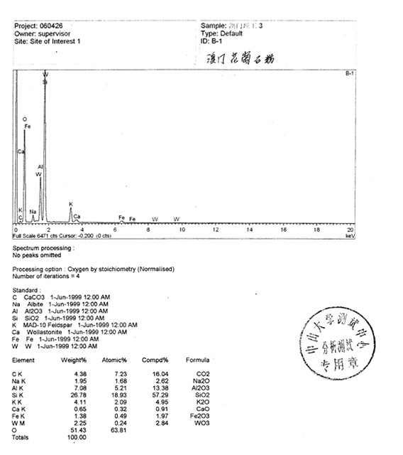 描述: B-1澳門花崗石粉